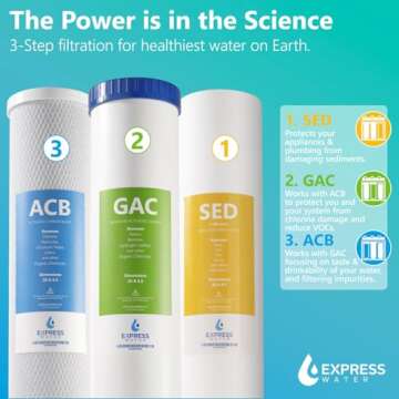 Express Water Whole House Water Filter System - 3-Stage Water Filtration System with Sediment, GAC & Carbon Filters - Reduce Chlorine - Clean Drinking Water - Stainless Steel - Water Pressure Gauge