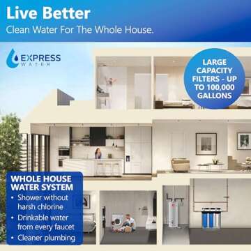 Express Water Whole House Water Filter System - 3-Stage Water Filtration System with Sediment, GAC & Carbon Filters - Reduce Chlorine - Clean Drinking Water - Stainless Steel - Water Pressure Gauge