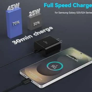 45W Super Fast Charger USB Type C Charger Cord 6.6FT with Android Phone Charger Fast Charging Block for Samsung Galaxy S25/S25 Ultra/S25+/S24 Ultra/S24/S24+/S23 Ultra/S23/S22/S20/S21/Note 20/Note 10