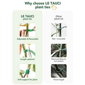 LE TAUCI Plant Ties: Eco-Friendly Garden Support Tape