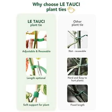 LE TAUCI Plant Ties: Eco-Friendly Garden Support Tape