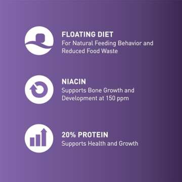 Mazuri Baby Ducks Geese Starter Food - High Protein 5 LB