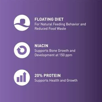 Mazuri Baby Ducks Geese Starter Food - High Protein 5 LB