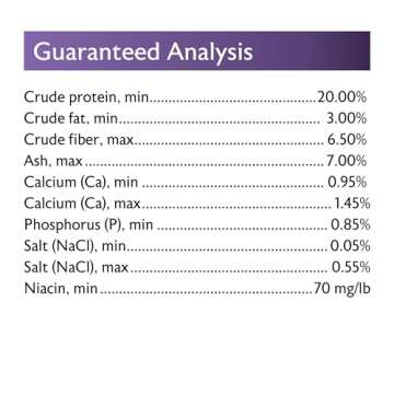 Mazuri Baby Ducks Geese Starter Food - High Protein 5 LB