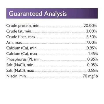 Mazuri Baby Ducks Geese Starter Food - High Protein 5 LB