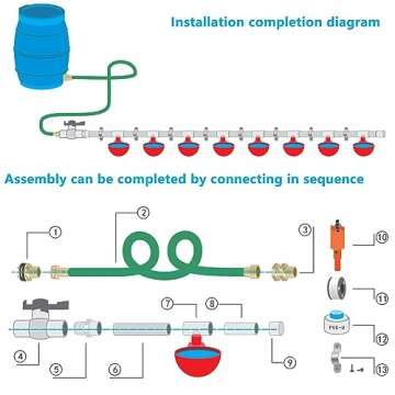 Automatic Chicken Watering System with PVC Pipe (Real Complete Set Pipeline) - 1/2" PVC Tee Fittings...