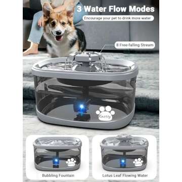 Kastty 2.5Gal/9.5L Dog Water Fountain Extra Large Pet Water Fountain 3 Flow Modes Cat Water Fountain Larger Filter Filtration& Smart LED Pump& Safe Touch, BPA-Free, Quiet, Ideal for Large Dogs Pets