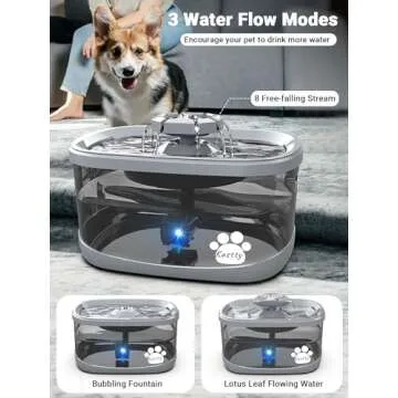 Kastty 2.5Gal/9.5L Dog Water Fountain Extra Large Pet Water Fountain 3 Flow Modes Cat Water Fountain Larger Filter Filtration& Smart LED Pump& Safe Touch, BPA-Free, Quiet, Ideal for Large Dogs Pets