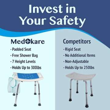Medokare Shower Seat for Inside Shower - Bath Stool, Medical Shower Chairs for Seniors, Elderly, Handicap & Disabled - Adjustable Support Shower Bench w/Handles for Bathtub