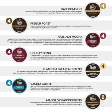 Peet's Variety Pack K-Cup Coffee Pods Sampler with 30 Flavors Including Major Dickason's & More