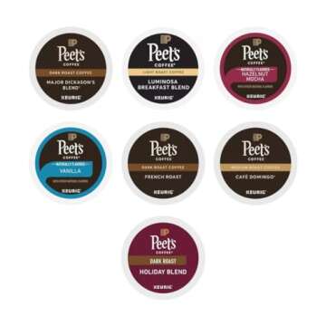 Peet's Variety Pack K-Cup Coffee Pods Sampler Includes Major Dickason's Blend, French Roast, Cafe Domingo, Luminosa Breakfast Blend, Vanilla, Hazelnut Mocha & Holiday Blend – 30 Count