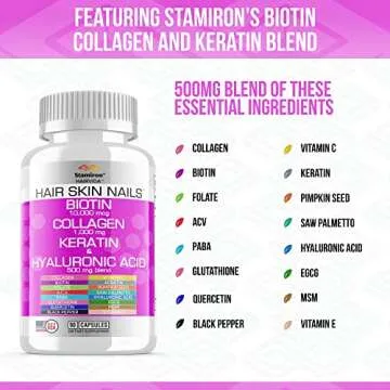 Stamiron Hair Skin and Nails Vitamins for Women with Biotin 10000mcg Collagen 1000mg Supplements Plus Keratin Hyaluronic Acid Saw Palmetto Bamboo Vitamin B & C for Hair Nail & Skin