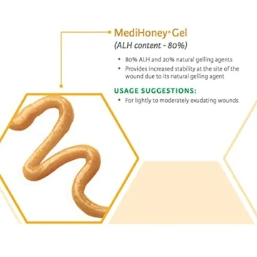 Medihoney Gel Wound and Burn Dressing - Fast Healing