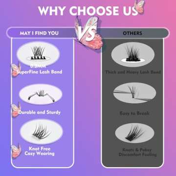 Fluffly Lash Clusters for Natural-Looking Volume