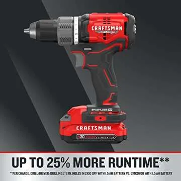Craftsman V20 Cordless Drill and Impact Driver Combo Kit