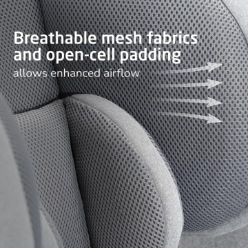 Maxi-Cosi Pria Chill Convertible Car Seat with Fans