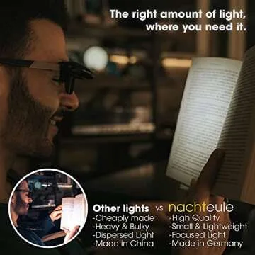 Nachteule Rechargeable Reading Light for Glasses, Headphones or Headband (Included). LED Book Light. Award Winning Clip-on Design Made in Germany. Complimentary Protective Case Included