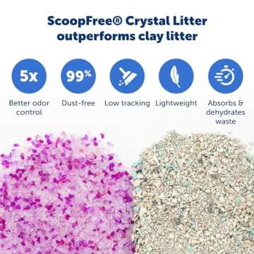 PetSafe ScoopFree Crystal Cat Litter Tray Refills (3-Pack),Compatible with ScoopFree Crystal Litter Boxes,Rapid Odor Elimination, Leak Protection, Lavender Scent