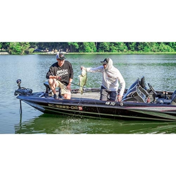 Abu Garcia Pro Max Low Profile Baitcasting Fishing Reel