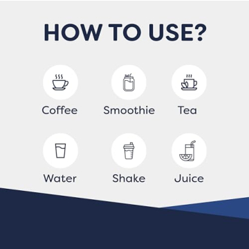 Organic Vimergy Liquid B12 for Energy and Brain Support - 30 Servings