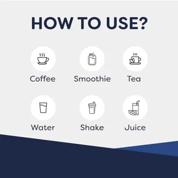 Organic Vimergy Liquid B12 for Energy and Brain Support - 30 Servings