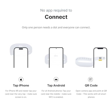 dot.Profile Digital Business Card Wristband for Networking