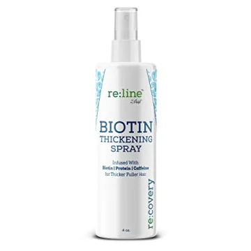 Biotin Hair Thickening Spray - Growth Tonic for Both Genders