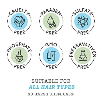 Biotin Hair Thickening Spray - Growth Tonic for Both Genders