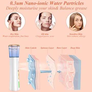 Nano Facial Mister, Double Nozzle Cool Mist Nano Facial Misting Device with Skin Analyzer, Portable USB Rechargeable Facial Sprayer for Eyelash Extensions, Face Moisturizing, Skin Care