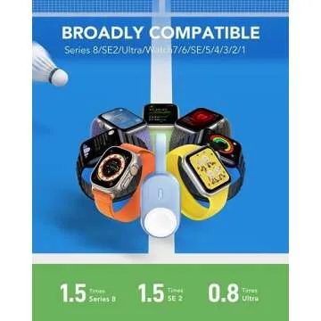 Portable Charger for Apple Watch, VRURC 1200mAh Portable Watch Charger,Magnetic Keychain Wireless Power Bank Watch Charger for iWatch Series 8/UItra/7/6/SE/5/4/3-Pink