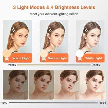 Selfie Light, EcoBasic Full-Screen Rechargeable Clip on Ring Light with 3 Modes for Phone, Laptop, Tablet, 10X Brighter Soft Phone Light for Selfies, Live Streaming, Video Conference