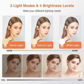 Selfie Light, EcoBasic Full-Screen Rechargeable Clip on Ring Light with 3 Modes for Phone, Laptop, Tablet, 10X Brighter Soft Phone Light for Selfies, Live Streaming, Video Conference
