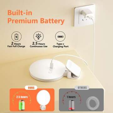 Selfie Light, EcoBasic Full-Screen Rechargeable Clip on Ring Light with 3 Modes for Phone, Laptop, Tablet, 10X Brighter Soft Phone Light for Selfies, Live Streaming, Video Conference