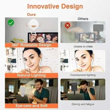 Selfie Light, EcoBasic Full-Screen Rechargeable Clip on Ring Light with 3 Modes for Phone, Laptop, Tablet, 10X Brighter Soft Phone Light for Selfies, Live Streaming, Video Conference