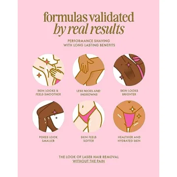 Truly Beauty Pre-Shave Exfoliator for Soft, Smooth Skin