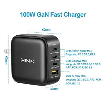 MINIX NEO P3 100W Turbo 4-Ports GaN Wall Charger, 3 x USB-C Port Fast Charging Adapter(Max 100W/20W)...