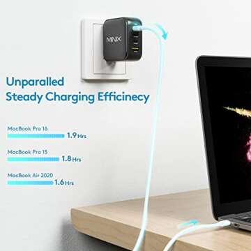 MINIX NEO P3 100W Turbo 4-Ports GaN Wall Charger, 3 x USB-C Port Fast Charging Adapter(Max 100W/20W), 1 USB-A (Max 18W). Compatible with MacBook Pro Air, iPad Pro, iPhone 14,Galaxy S9 and More.