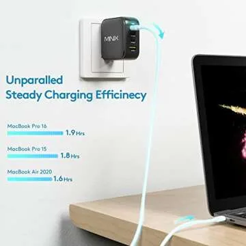 MINIX NEO P3 100W Turbo 4-Ports GaN Wall Charger, 3 x USB-C Port Fast Charging Adapter(Max 100W/20W), 1 USB-A (Max 18W). Compatible with MacBook Pro Air, iPad Pro, iPhone 14,Galaxy S9 and More.