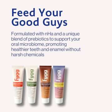 Fygg Travel Fluoride Free Mini Toothpaste (0.7 oz), Nano Hydroxyapatite (Mild Mint) | Dentist Recomm...