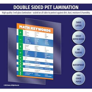 Math Keywords Poster - Laminated, 17 x 22 inches - Math Words/Vocabulary - High School & Middle School Math Posters for Classroom - Math Classroom Decorations for Teachers - Bulletin Board
