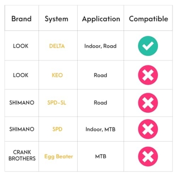 Venzo Men's Cycling Shoes Compatible with Look Delta & Shimano SPD-SL