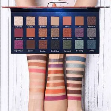 Discover the Prism Makeup 21 Color Eyeshadow Palette