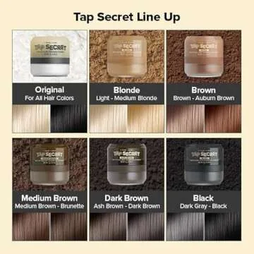 Biotin Clarifying Dry Shampoo Trio | Eco-Friendly & Travel Size