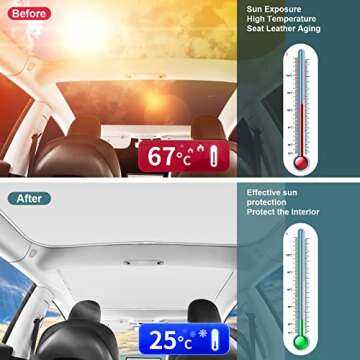 KUNIST Roof Sunshades for Tesla Model 3 2023, Sunshade Accessories, Ice White