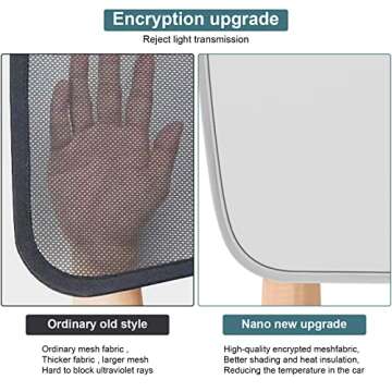 KUNIST Tesla Model 3 Roof Sunshades - Premium UV Protection