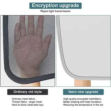 KUNIST Tesla Model 3 Roof Sunshades - Premium UV Protection