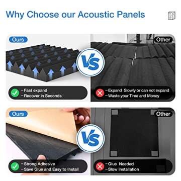12 Pack Acoustic Foam Panels - Self-Adhesive High Density Soundproofing
