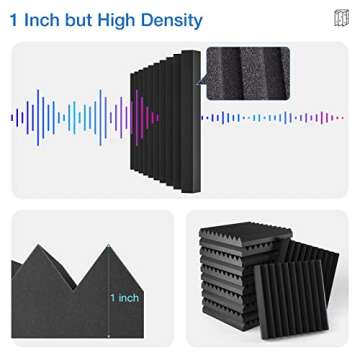 Quick-Recovery Acoustic Foam Panels - 12 Pack