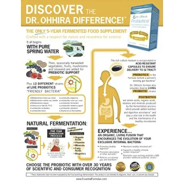 Dr. Ohhira’s Professional Probiotics with Postbiotics 120 Capsules