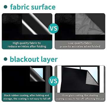 Jnwg Blackout Curtains 79" x 57" for Total Darkness